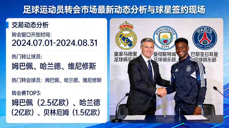 足球运动员转会市场最新动态分析与球星签约现场